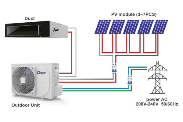 Deye Solar Duct oro kondicionierius 24000 BTU